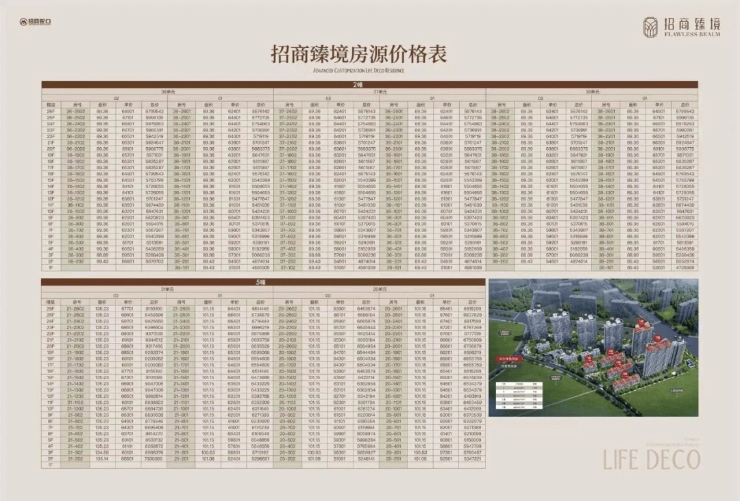 浦东招商臻境一房一价表公布—三林好盘出现?去化率88%+95折特惠!-上海楼盘网