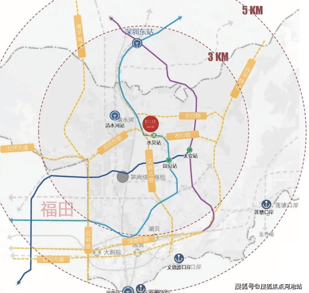 升级 :慢行道路规划,布心路下沉设计,立体二层连廊步行系统,区域