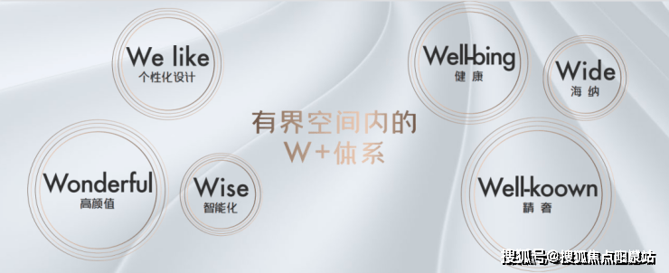 保利光合上城-闵行元江路(保利光合上城)楼盘详情-房