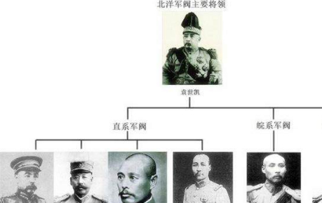 80年前,如果这个人不被暗杀而死,估计中国的历史将会改写_吴佩孚