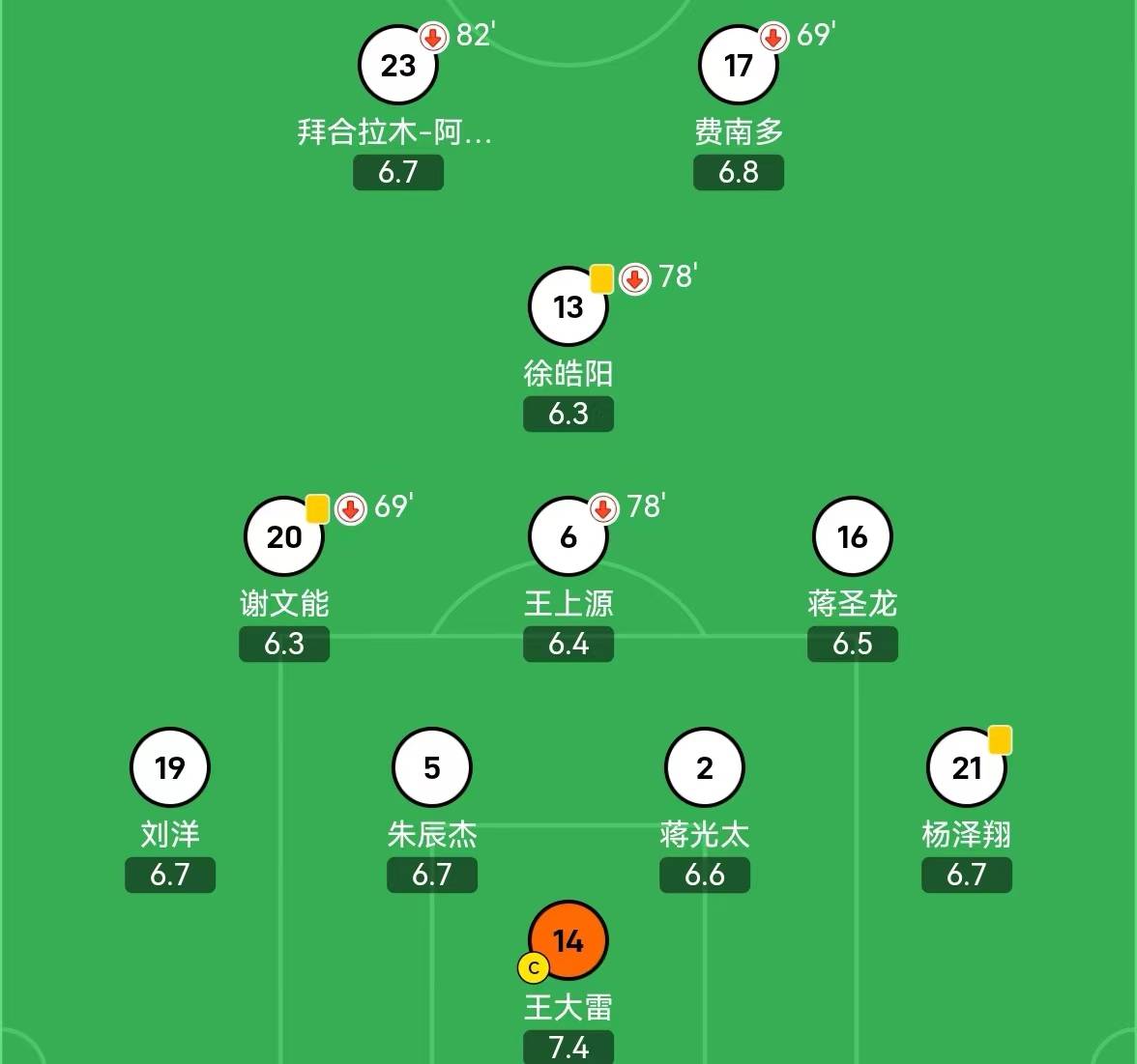 李刚仁破门，韩国1:0小胜国足，国足想要晋级还要指望新加坡