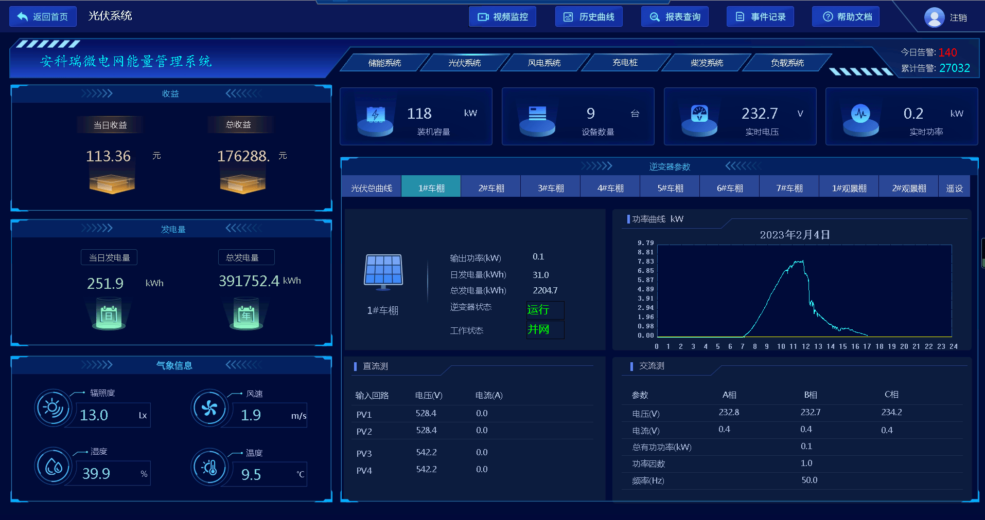 浅谈储能技术在光伏电站并网中的应用ems微电网系统