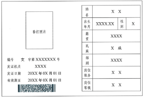 05成为正式文职人员你将会获得第一本证书——中国人民解放军文职