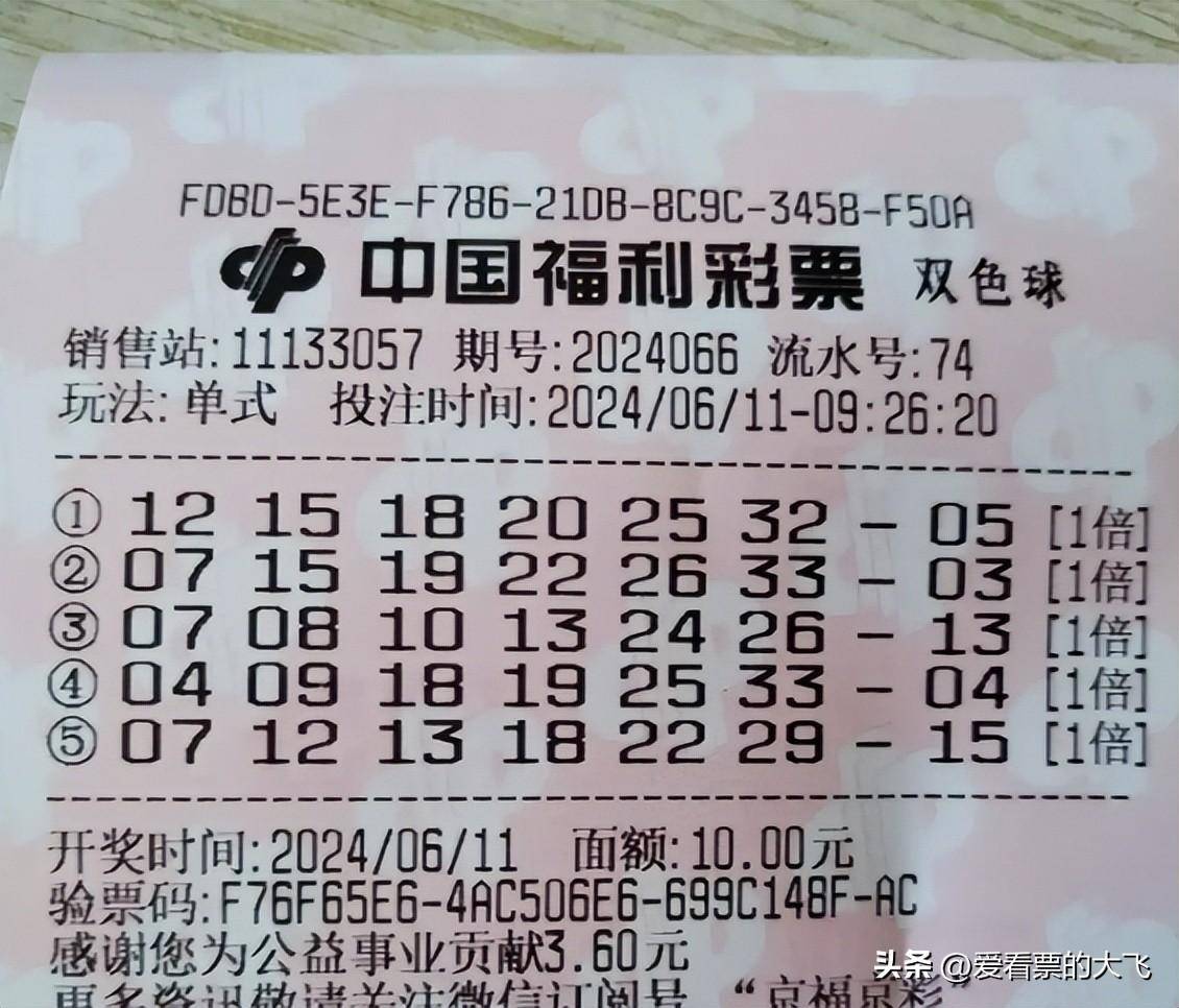 双色球第66期晒票!犹豫会滋养恐惧