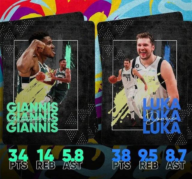 字母哥确认加盟!希腊男篮迈向巴黎奥运会的希望