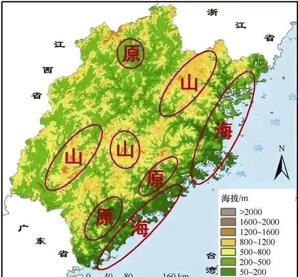 从福建省的地形特征,山地丘陵地形为主,平原面积狭小,不利于种植业的