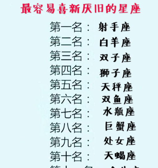 12星座最爱在哪里约会,谁容易喜新厌旧,分手时有多绝情