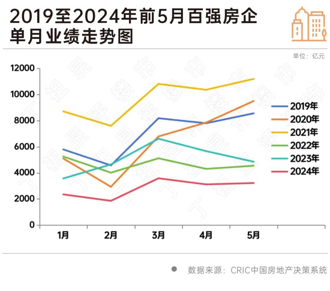 海峦坊(海峦坊售楼处 )首页网站