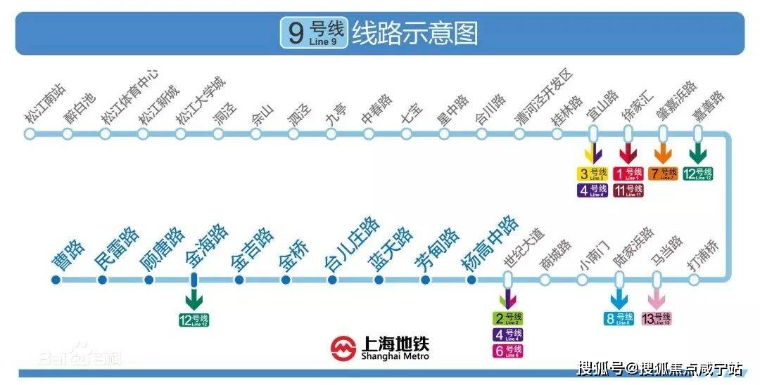 上海地铁25号线九亭图片