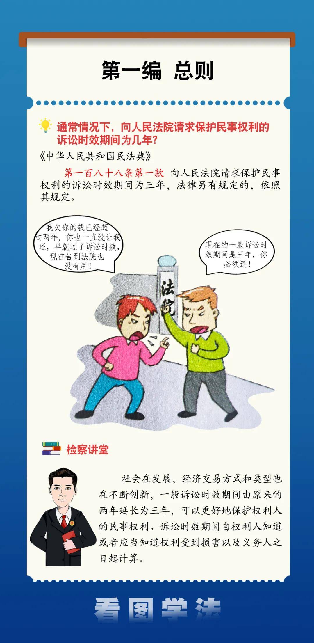 看图学《民法典》 | 请求保护民事权利的诉讼时效期间为几年?