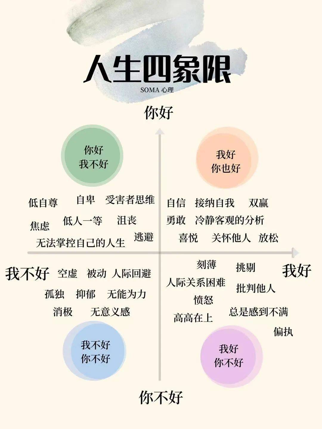 從眾 效應 作文 (98) 사진