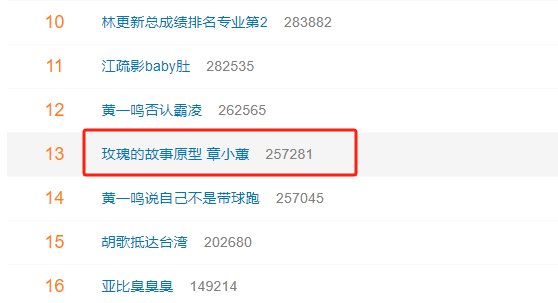 刘亦菲不叫美！看了“黄亦玫”原型的美照，才知道什么叫天生尤物-黄艺馨身高