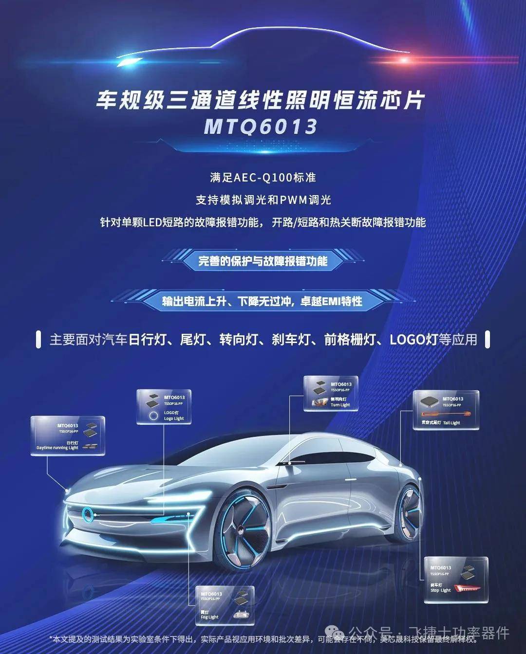 美芯晟推出车规级三通道线性照明恒流芯片 mtq6013