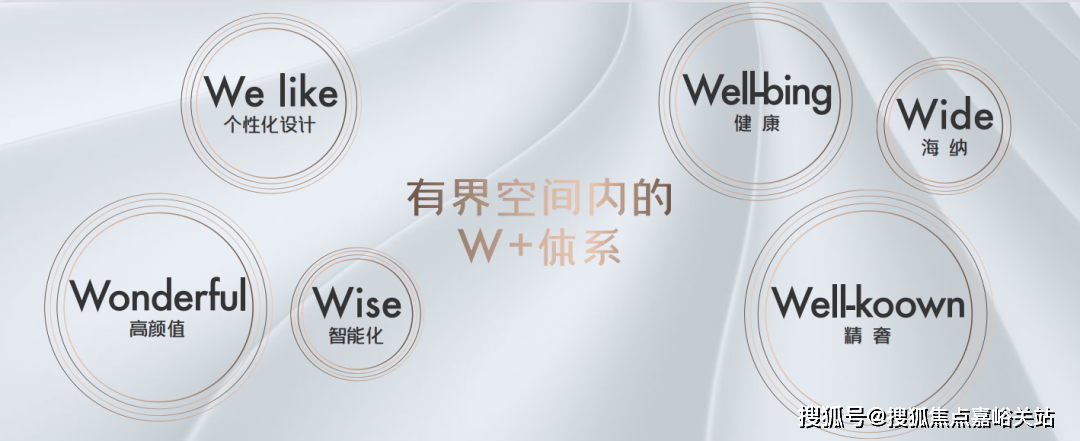 约93-130m053-4房,总价518万起!附完整一房一价表!