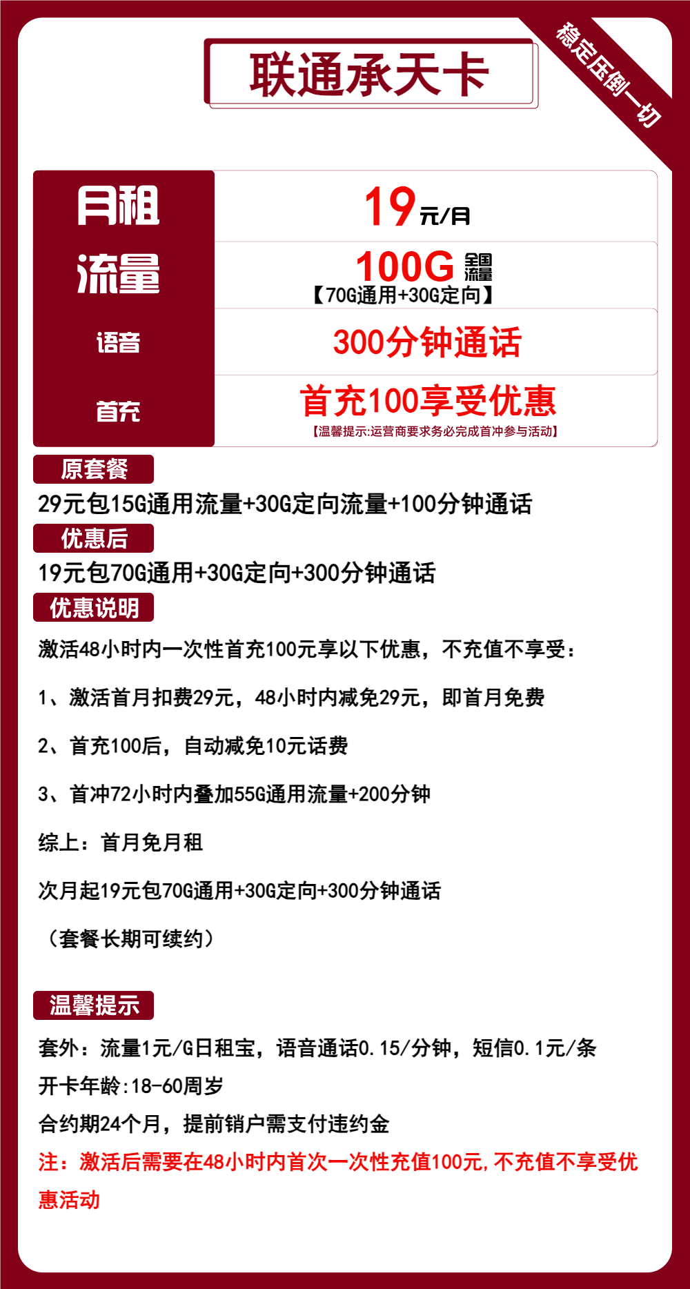 【联通承天卡】长期19元包100G流量+300分钟通话，超值优惠来袭！