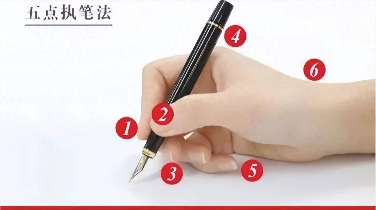 写字姿势:保持标准坐姿,头正,身直,臂开,足安,确保书写时的稳定性和