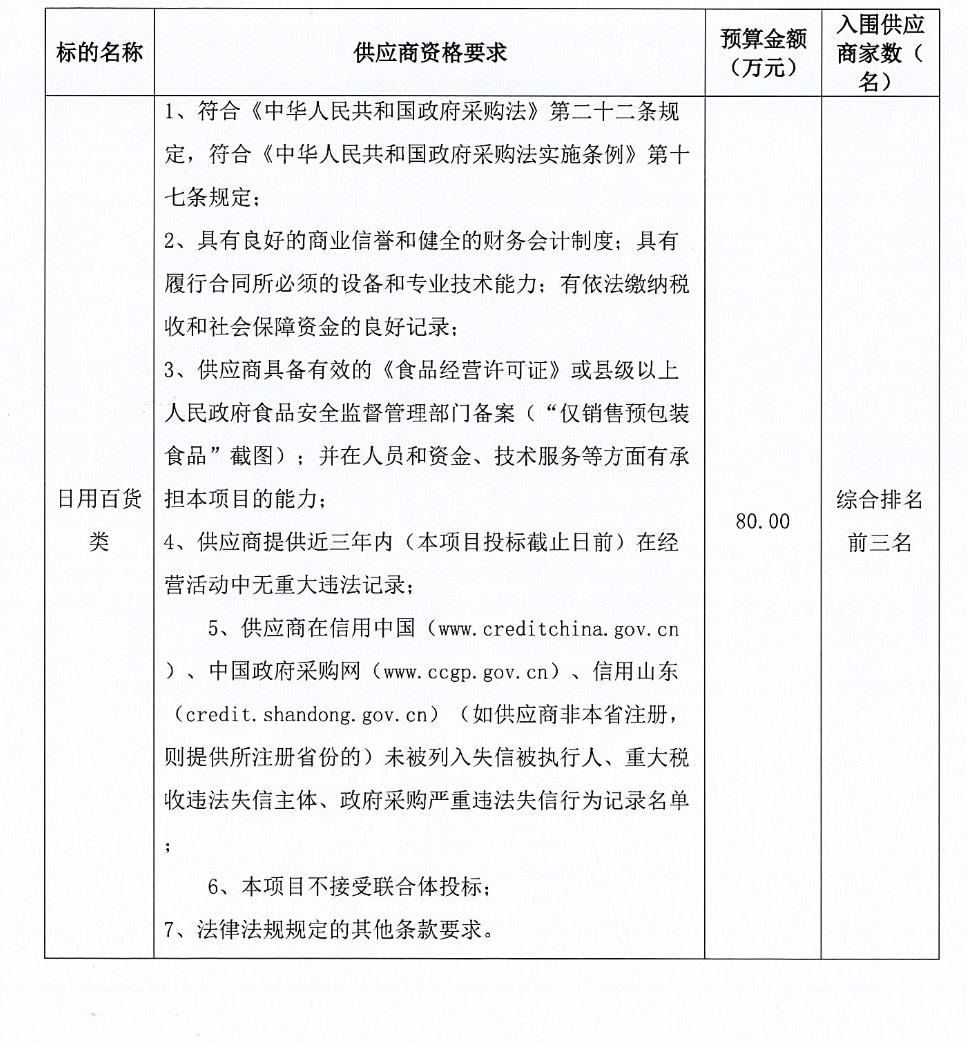 日用品备案查询网（日用品备案信息在哪里查询） 日用品存案
查询网（日用品存案
信息在那边

查询） 新闻资讯