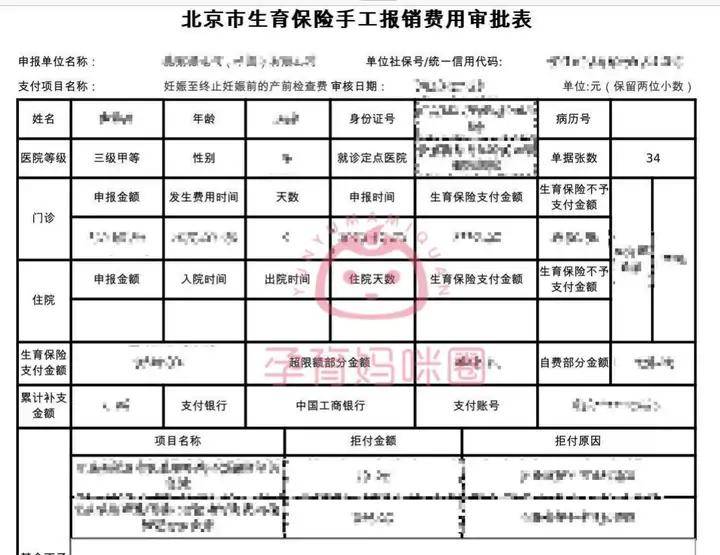 北京的生育险报销攻略指南:那些钱可领?生育报销条件是什么?