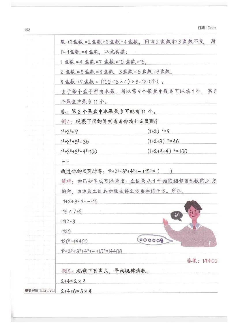 【数学】《学霸笔记》小学1-6年级所有知识点,重难点