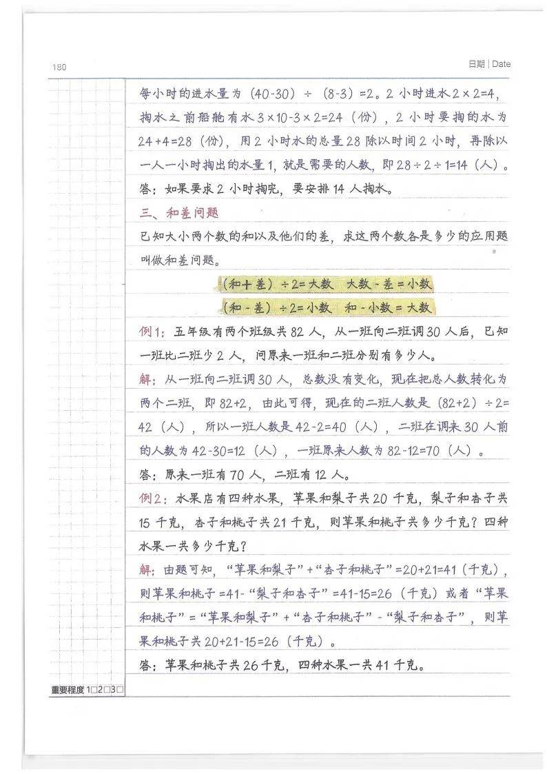 【数学】《学霸笔记》小学1-6年级所有知识点,重难点