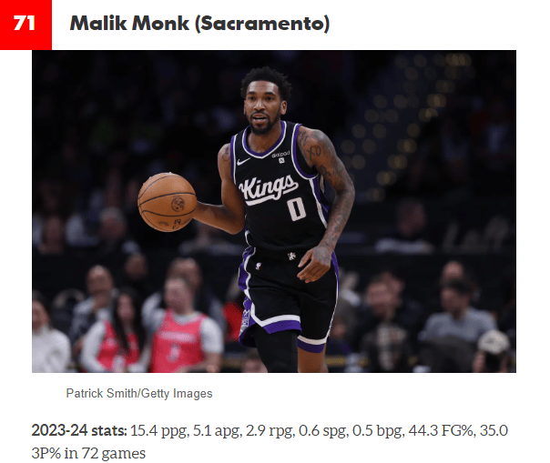 美媒公布本赛季百大球员排名:约基奇仍居首 爱德华兹第5詹皇第10