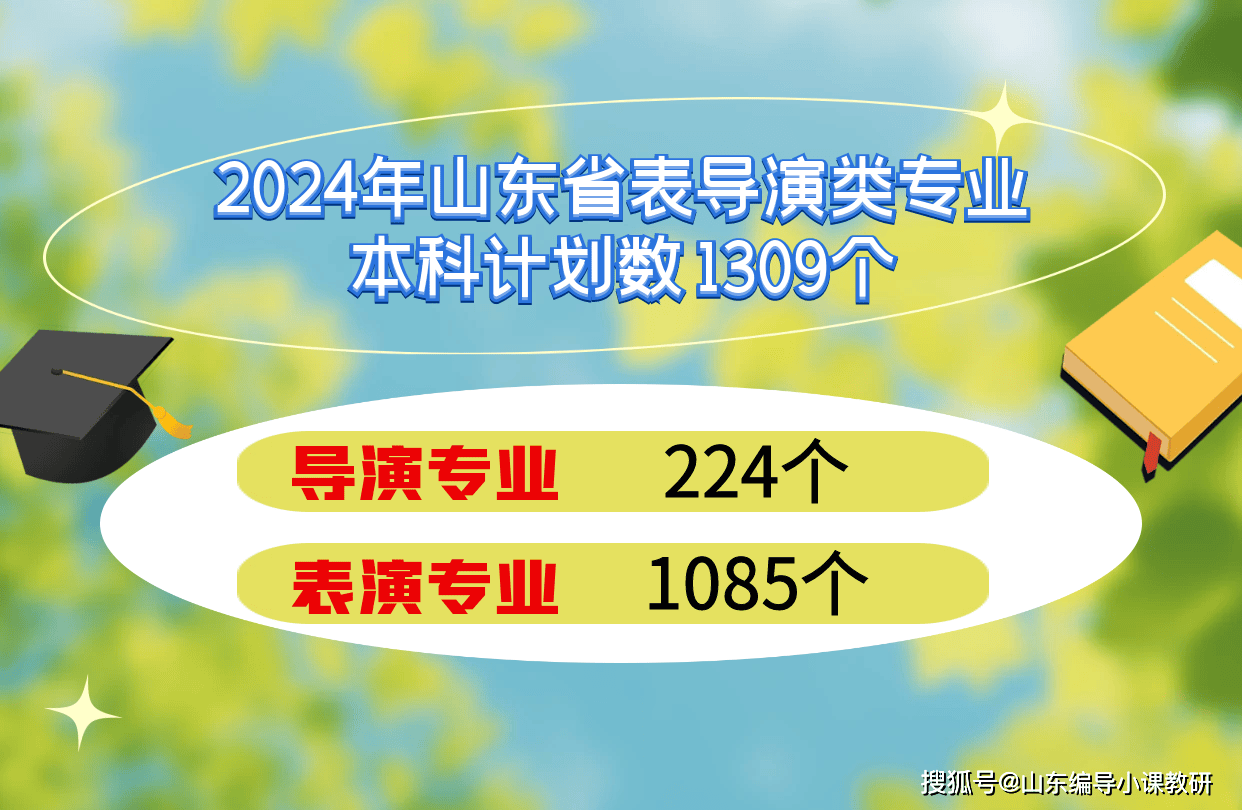 高考云南查分時間2024_高考云南查分時間2024年級_2024云南高考查分時間