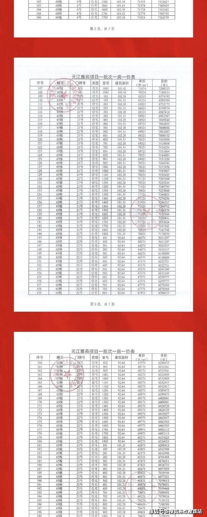 上海闵行『保利光合上城』售楼处发布:房价,户型,产权年限,物业费