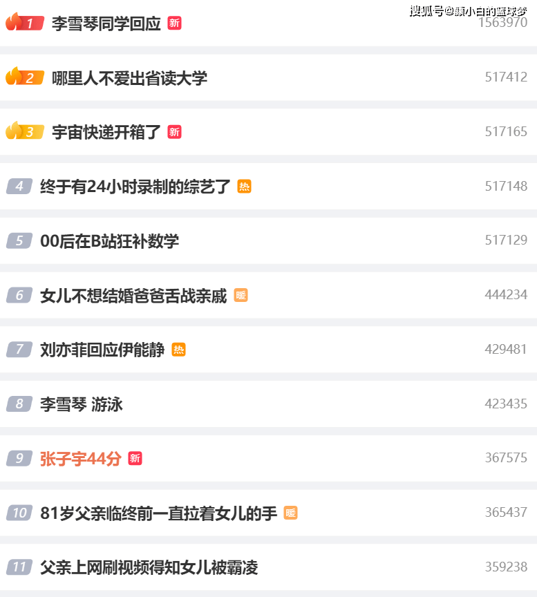 原创            张子宇登热搜！直言出手22次一点不累 余下比赛会尝试扣篮打脸李昕-张子宇最新