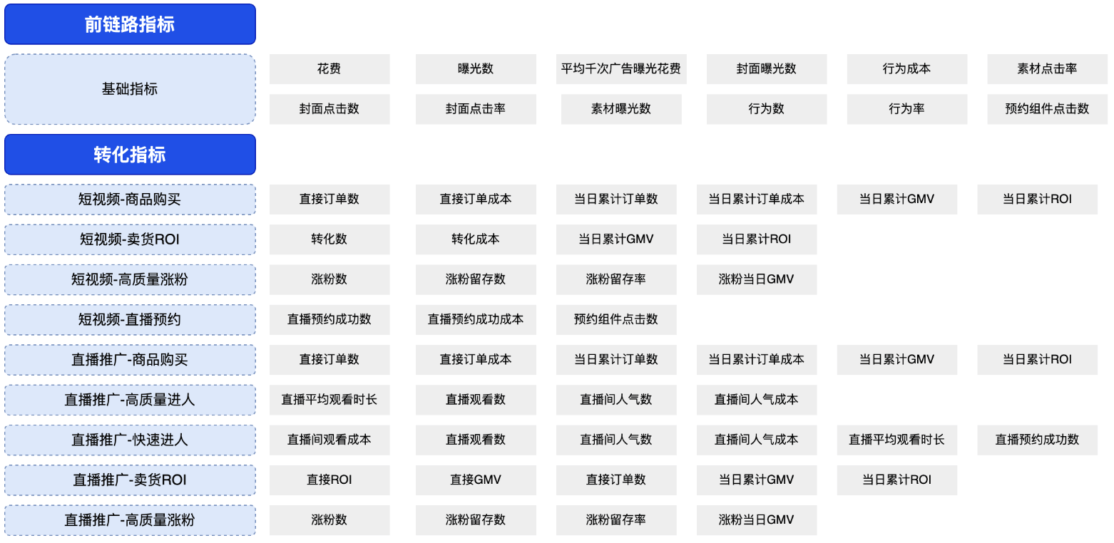 磁力金牛PC端自己怎么开通=磁力金牛pc端自己怎么开通会员