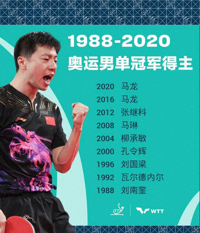 男单乒乓球项目一直备受关注,也是国乒在奥运舞台上屡次失金的项目