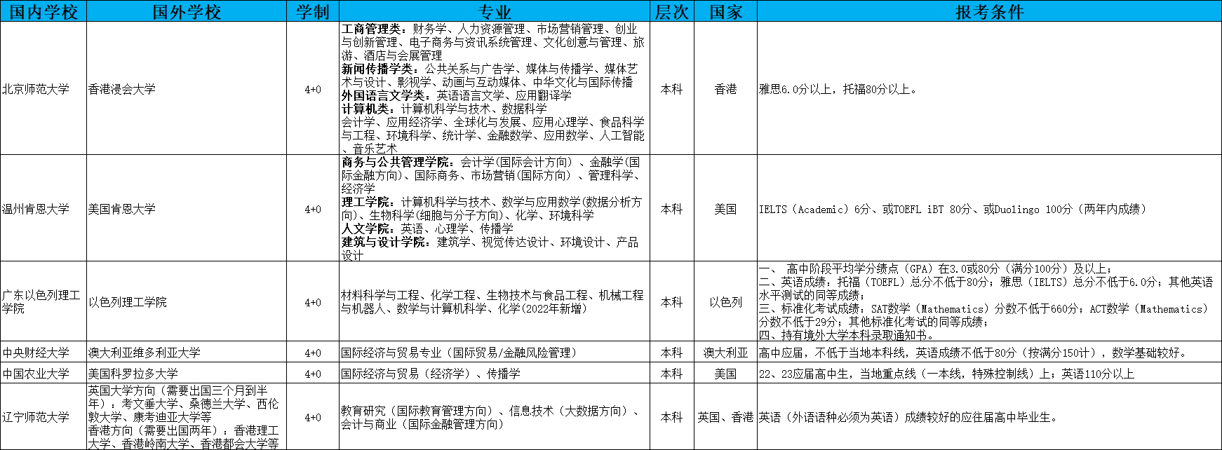 甘肅高考分?jǐn)?shù)2021公布時(shí)間_2024甘肅省高考分?jǐn)?shù)線公布時(shí)間_甘肅省高考分?jǐn)?shù)線公布的時(shí)間