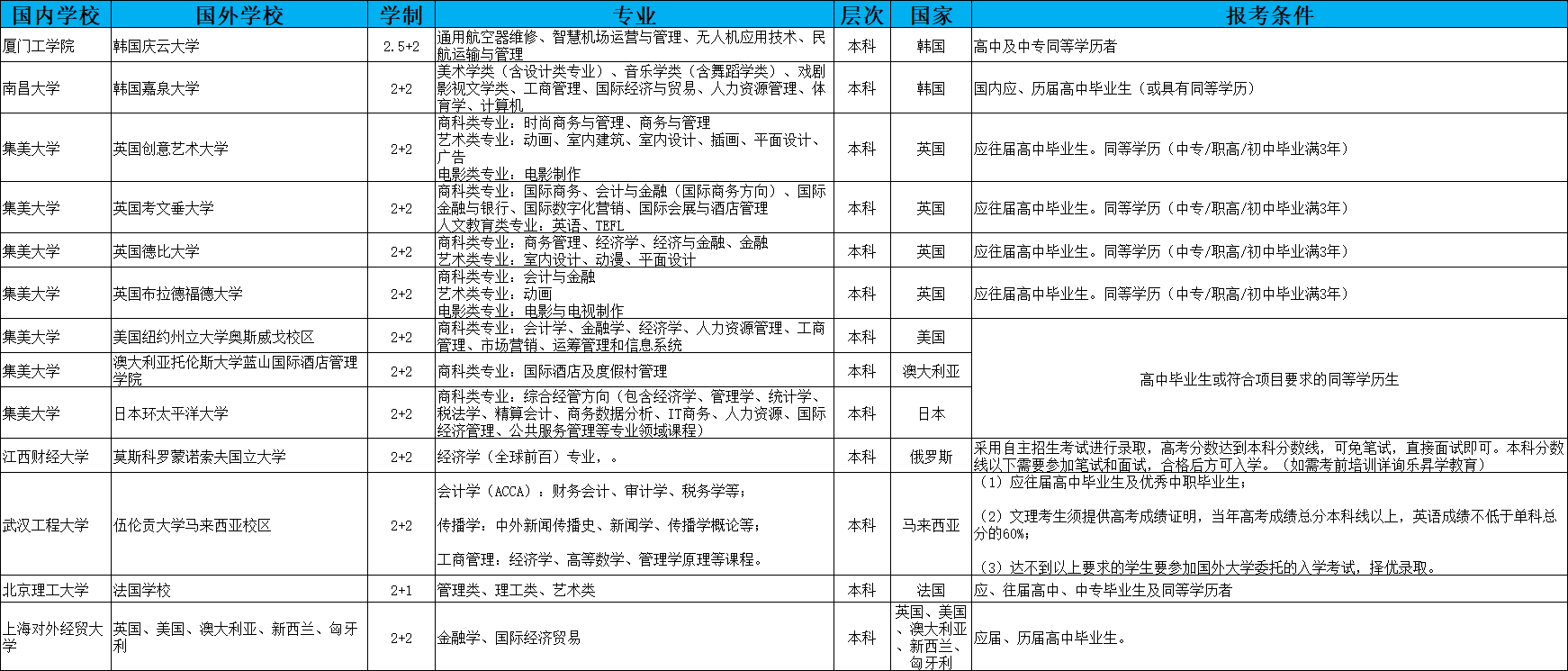 2024甘肃省高考分数线公布时间_甘肃省高考分数线公布的时间_甘肃高考分数2021公布时间