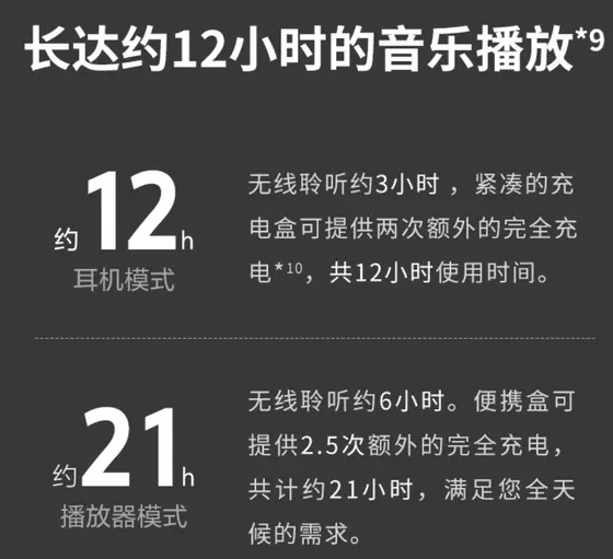 哪个品牌的骨传导耳机好用？年度最值得入手的骨传导耳机品牌推荐