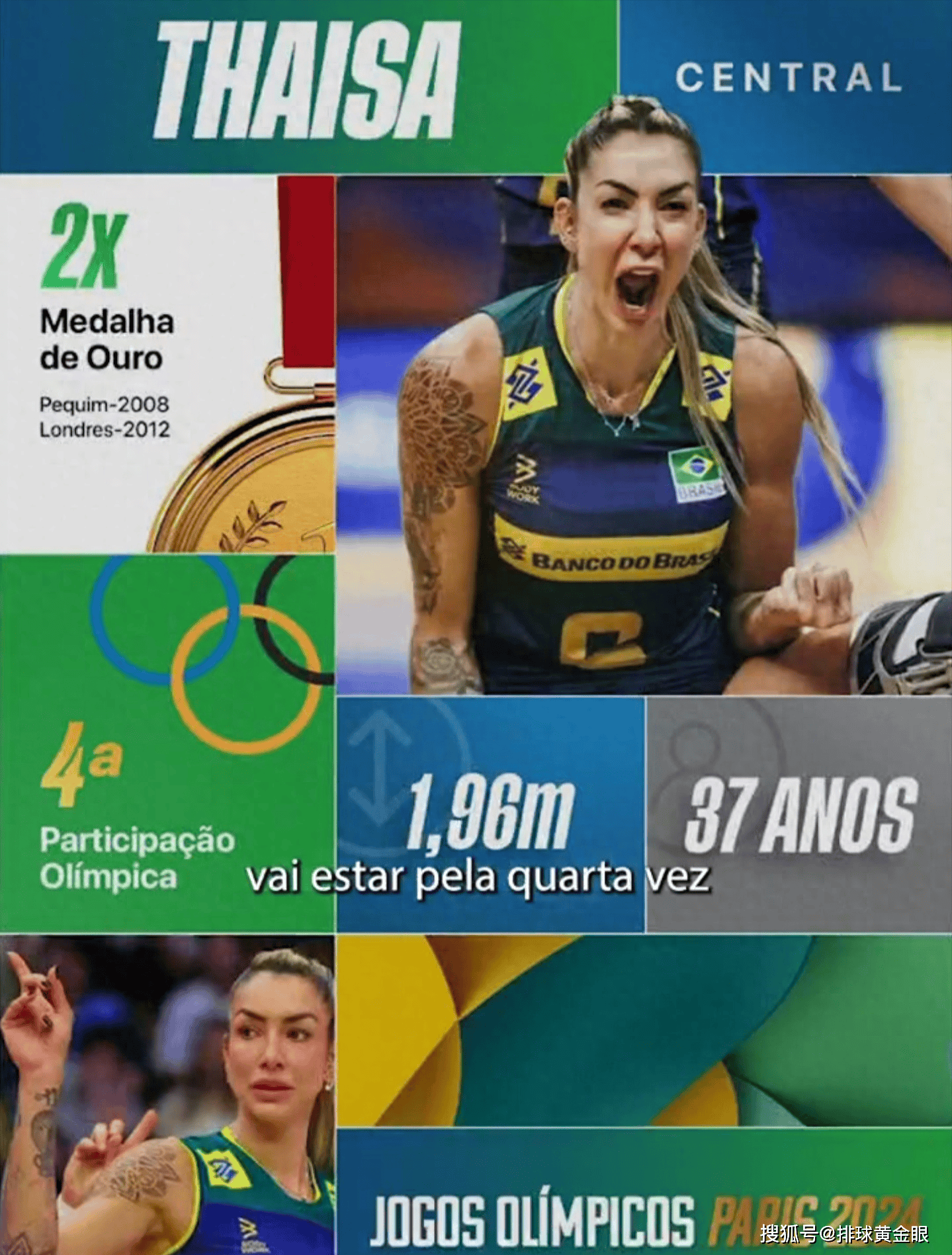 37岁塔伊萨4战奥运!巴西女排公布名单,接应新星落选,出线无忧