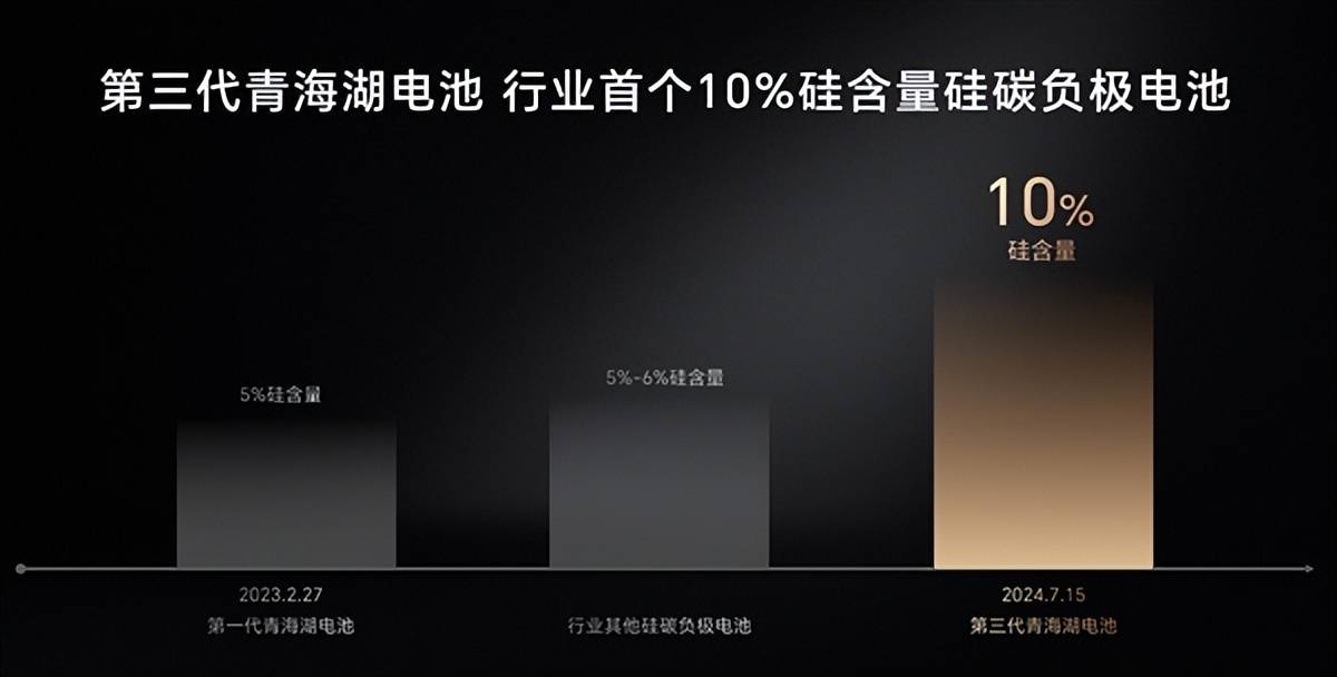 强大又轻薄！荣耀年度折叠旗舰，外观配置全面揭晓
