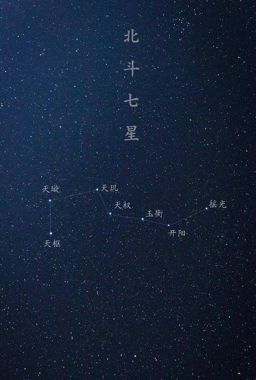 除了北斗星还有什么星图片