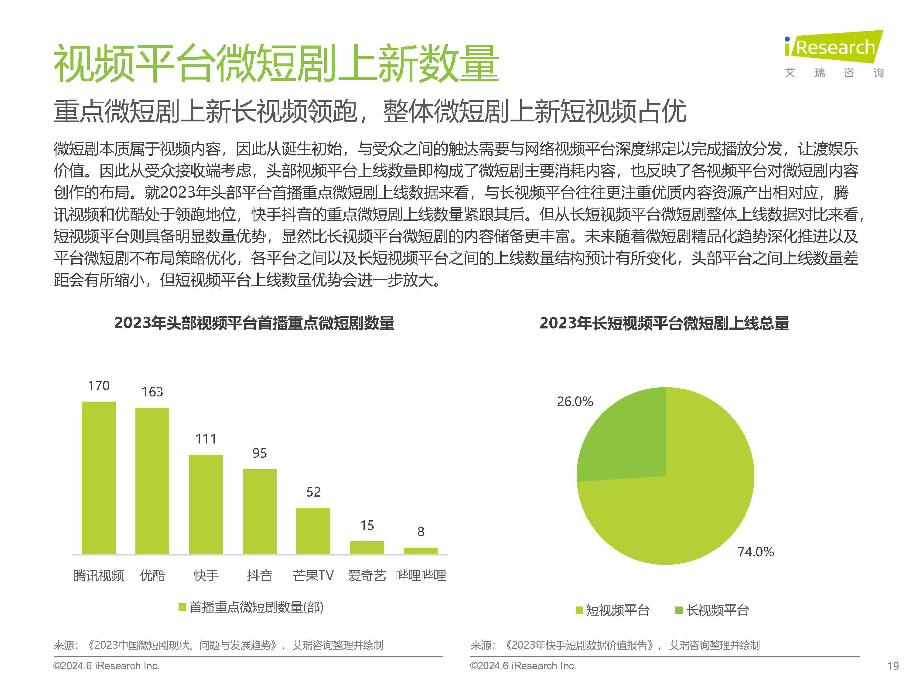 免责声明:本平台只做内容的收集及分享,报告版权归原撰写发布机构所有