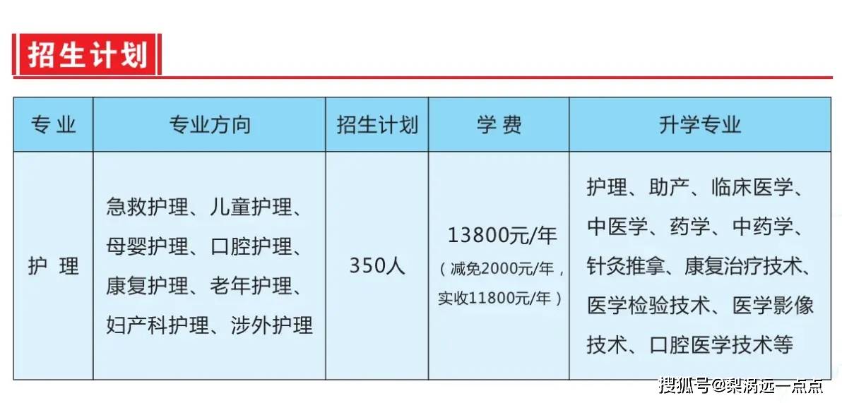 武汉助产学校怎么样