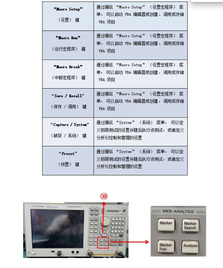 keysighte5071c校准操作简介网络分析仪ena