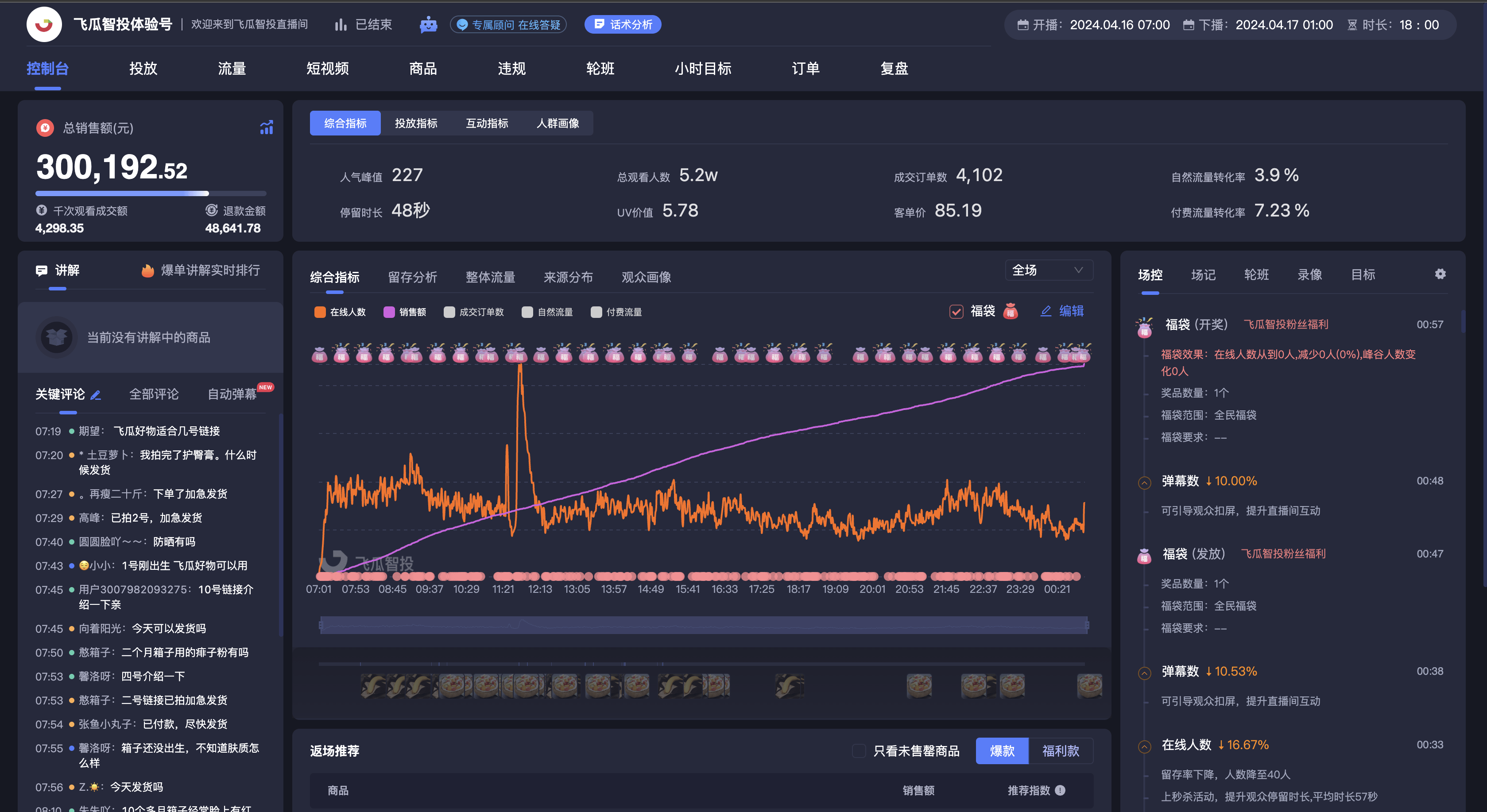 电商大数据查询平台=电商大数据查询平台小程序是什么