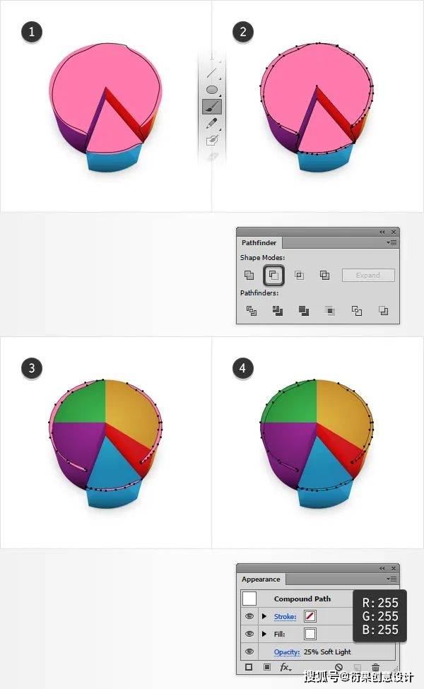 ai软件技巧,绘制3d饼图