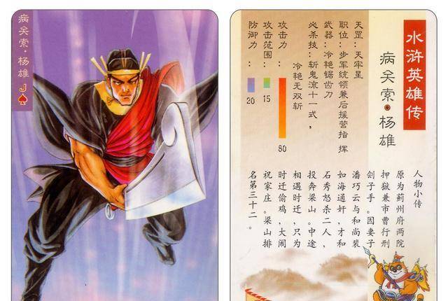 作为梁山五虎将,呼延灼不敌金兀术被杀?