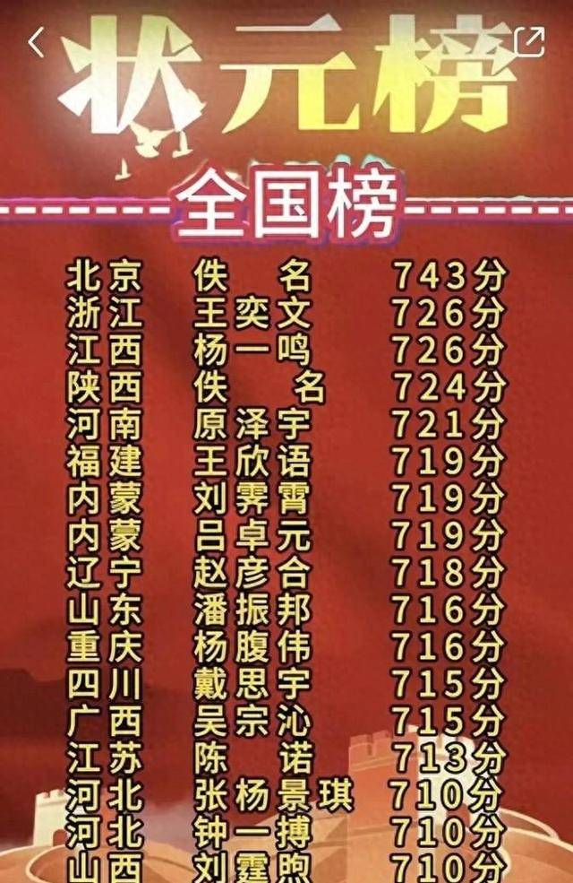 明星榜前 状元热门 之争引爆相关图片4