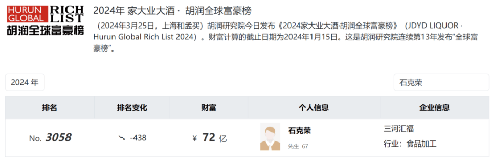 市监局：已完成油罐混用调查并上报-油罐使用性质是什么
