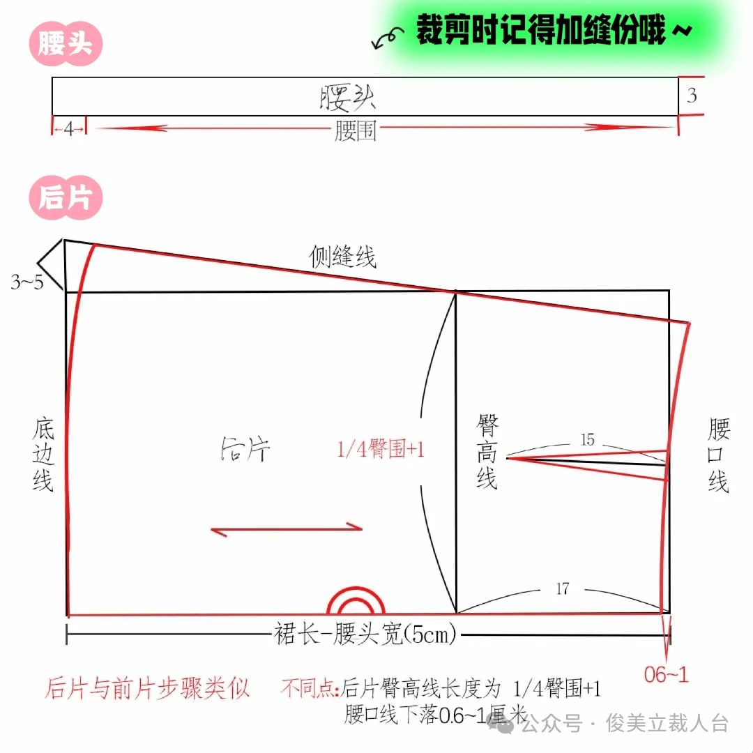 高腰a字裙纸样打版图图片