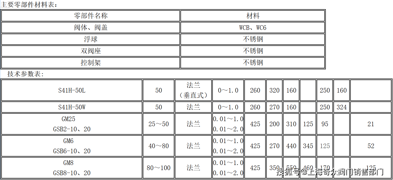 浮球式疏水阀型号图片