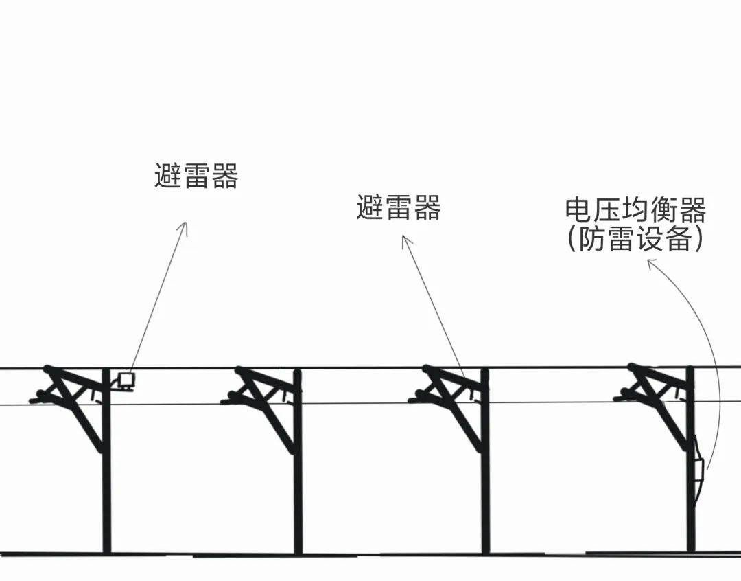 跌落式避雷器安装图图片