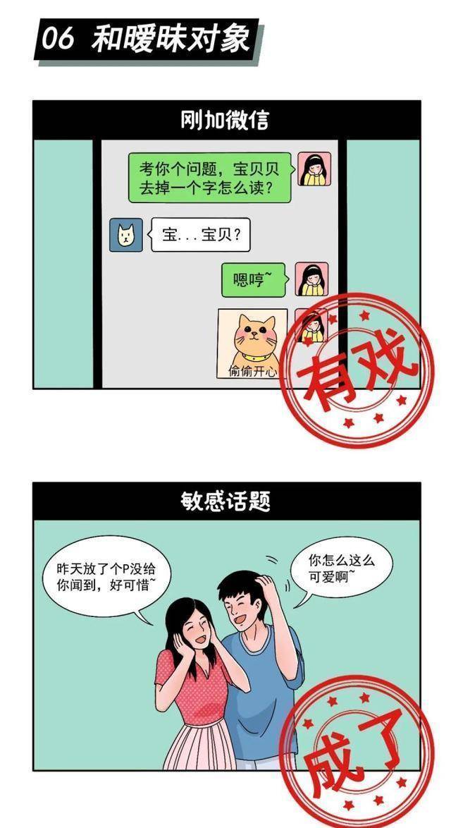 成年人的舒适社交距离