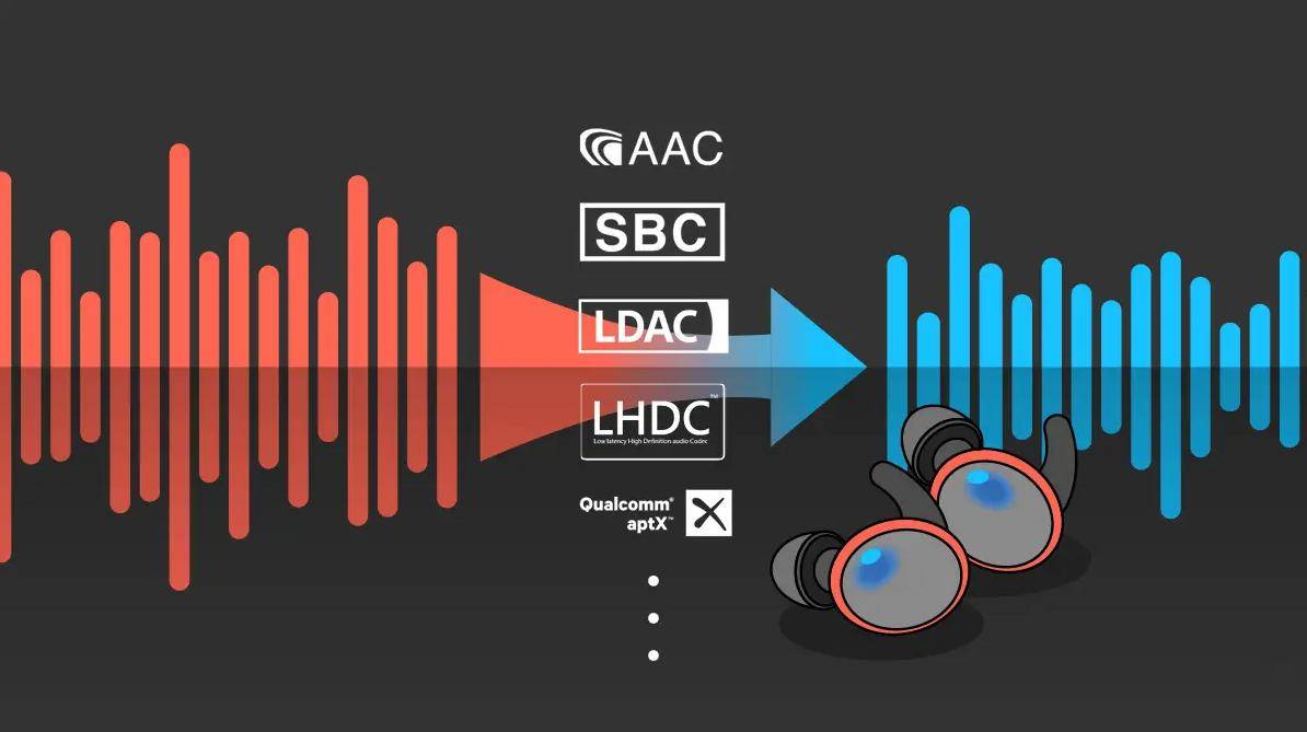 开放式耳机怎么买?五款超强单品推荐!