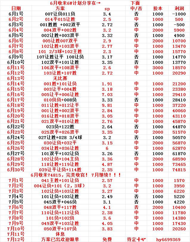 最新的即时比分（最新的即时比分篮球） 最新的即时比分（最新的即时比分篮球）〔即时比分 篮球〕 新闻资讯